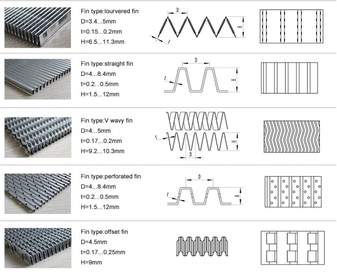 Industrial Cooling Heat Exchanger Air Compressor Parts Oil Cooler